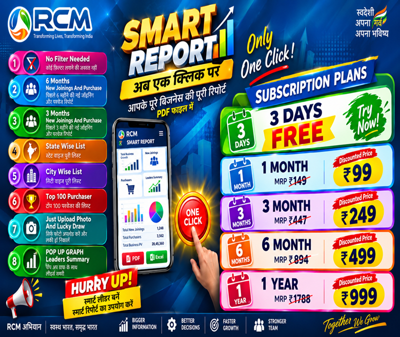RCM Smart Report Subscription Plans